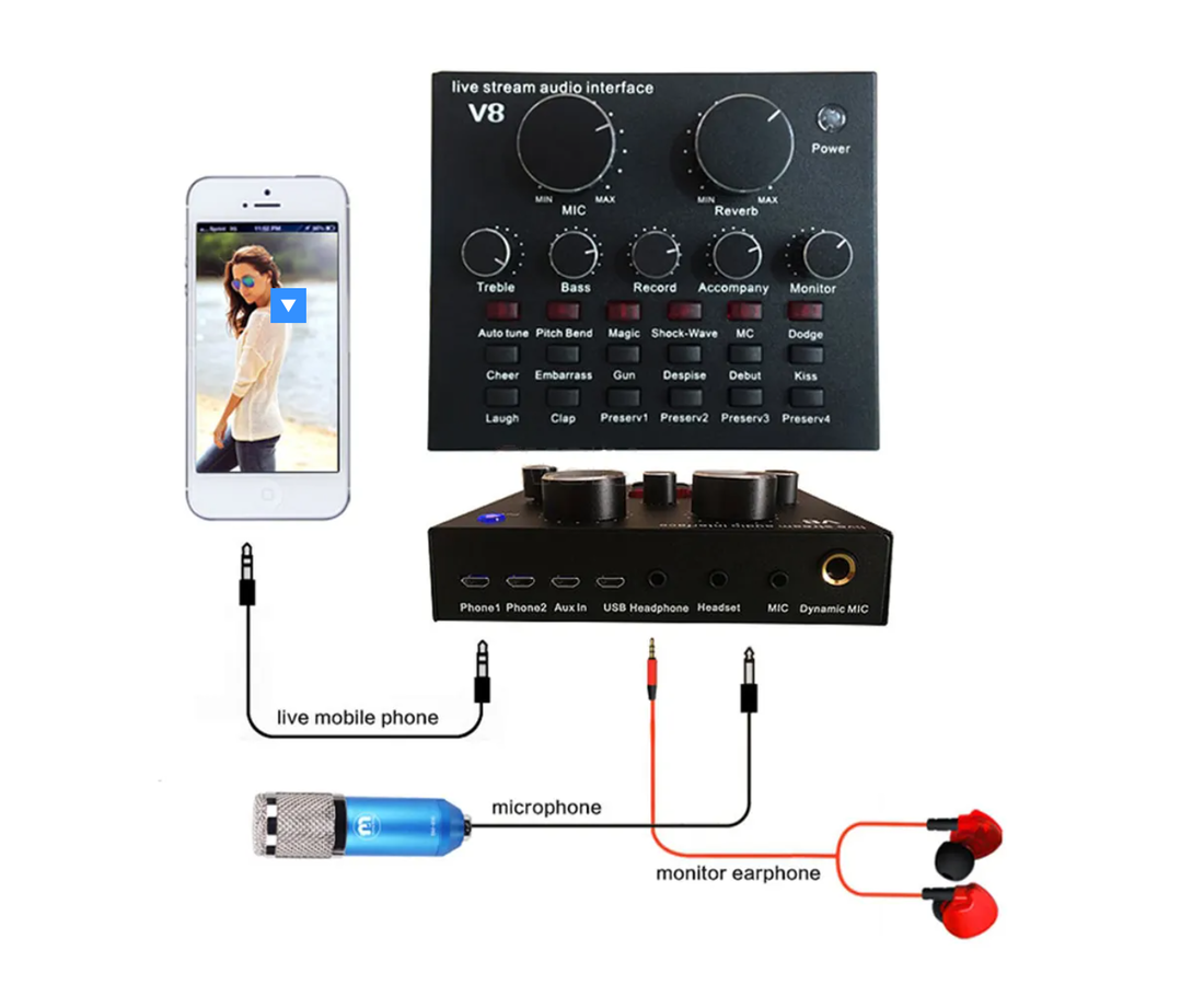 Звуковая карта usb для вокала