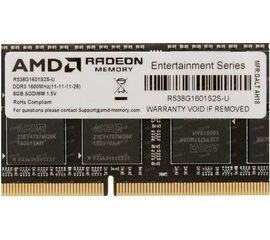 Оперативная память AMD Radeon R5 Entertainment Series 8 ГБ ATI Radeon - Сервис Плюс Рус