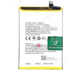 Аккумуляторная батарея Realme C15 / C25 / C25S / Narzo 50A - Сервис Плюс Рус