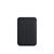 Кардхолдер для Apple iPhone Leather Wallet with MagSafe - Midnight - Сервис Плюс Рус