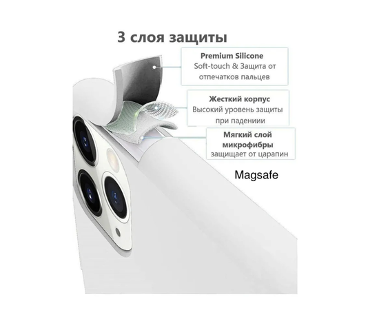 Чехол силиконовый для iPhone 12 / iPhone 12 Pro Silicone Case MagSafe Kumquat Apple - Сервис Плюс Рус