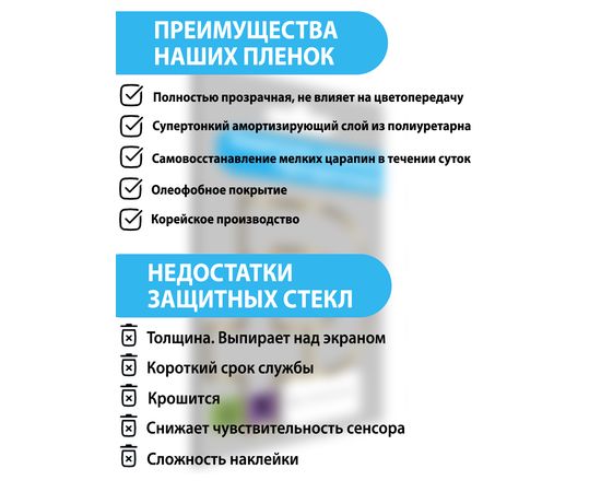 Полиуретановая, гидрогелевая (глянцевая) защитная плёнка для Xiaomi 10S PluseRus - Сервис Плюс Рус
