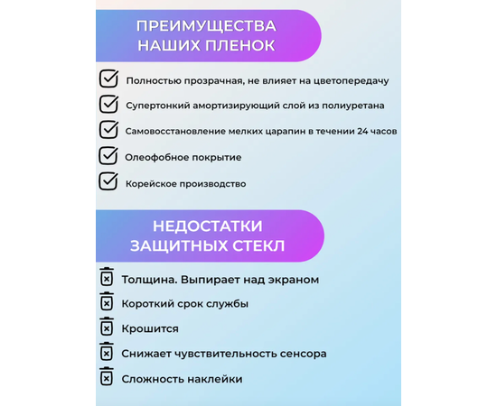 Полиуретановая, гидрогелевая (глянцевая) защитная плёнка (AirPods Full) для Apple AirPods 1/2 Apple - Сервис Плюс Рус