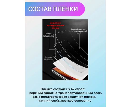 Полиуретановая, гидрогелевая (глянцевая) защитная плёнка для футляра Apple AirPods 3 (2021) Apple - Сервис Плюс Рус