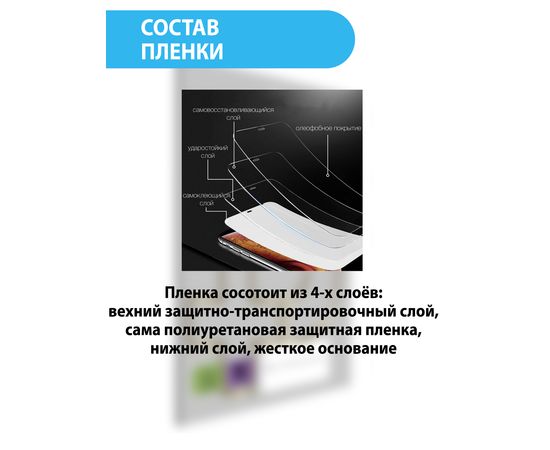 Полиуретановая, гидрогелевая (матовая) защитная плёнка для Apple iPad 2 PluseRus - Сервис Плюс Рус