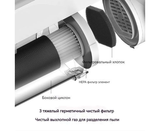 Ручной пылесос Xiaomi Deerma Handheld Vacuum Cleaner DX700 китайская вилка (CN) Xiaomi - Сервис Плюс Рус
